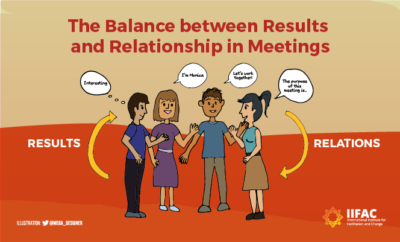 The Balance Between Results and Relationships in Meetings