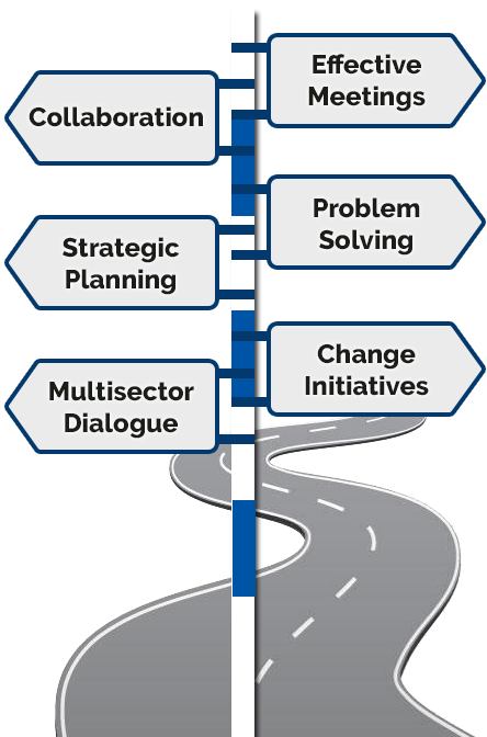 What path are you on?