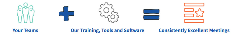 How the Process Works