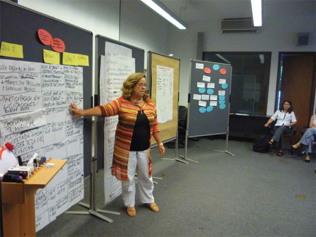 Conflicto y negociación