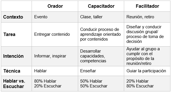 cb-apr2017-chart-esp